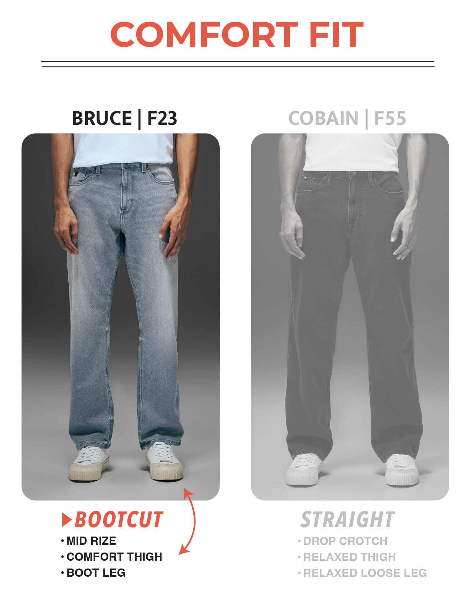 Buy Flying Machine Bruce Bootcut Fit Authentic Premium Jeans