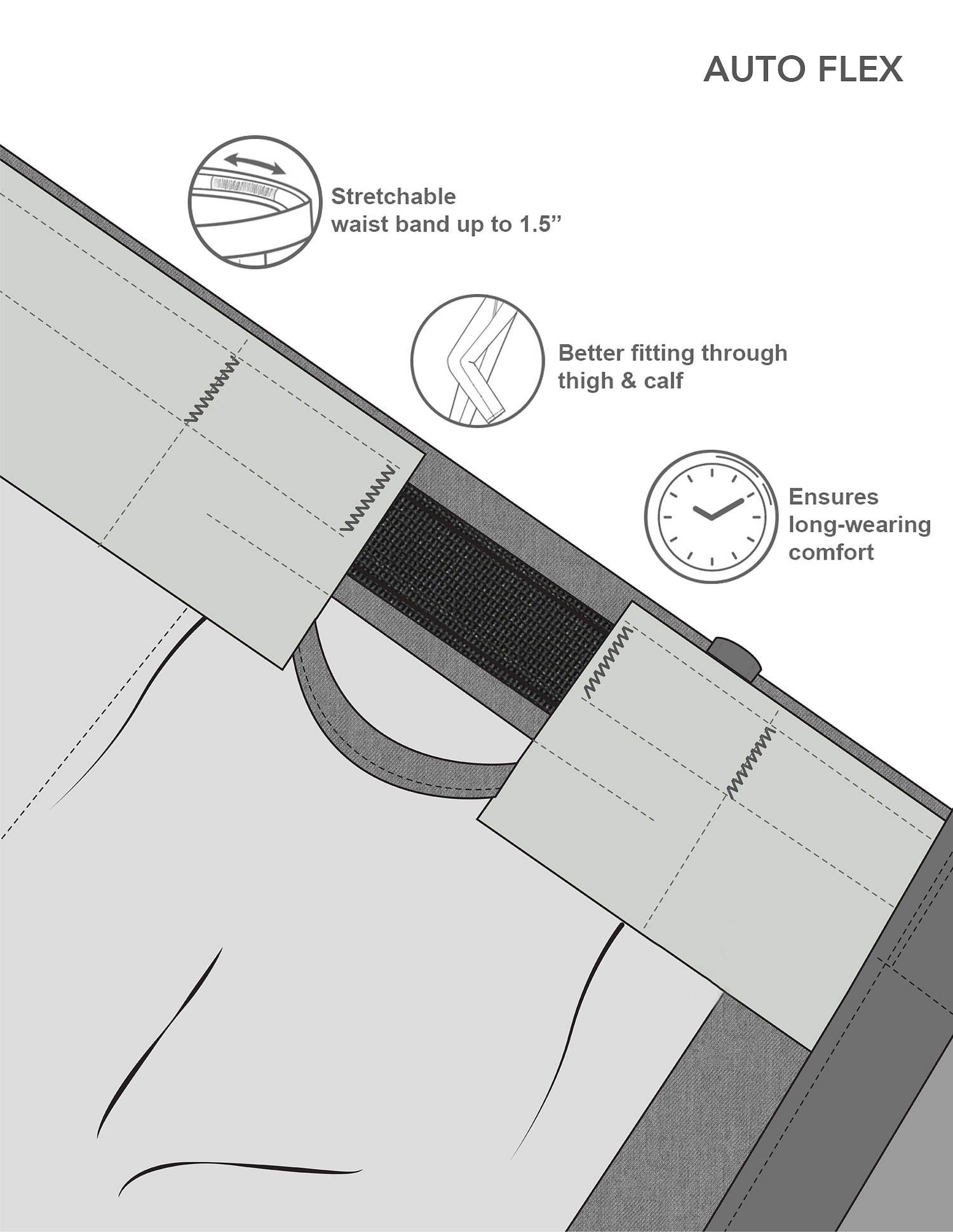 Arrow Autoflex Slim Fit Trousers