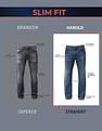 U.S. Polo Assn. Denim Co. Harold Slim Straight Fit Blue Jeans