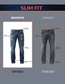 U.S. Polo Assn. Denim Co. Clean Look Green Jeans